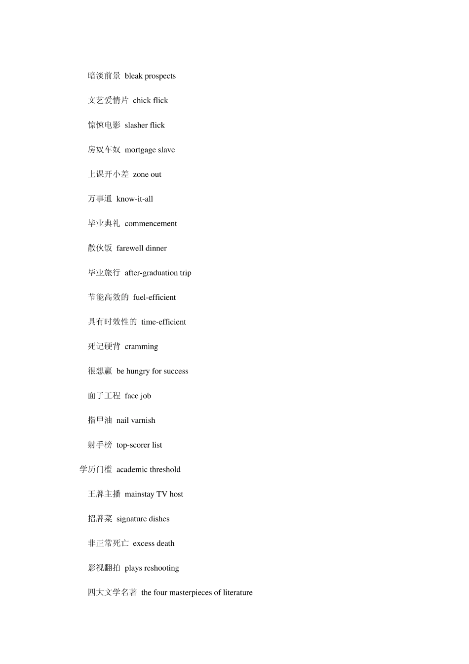 翻译硕士MTI绝对要记忆的热门词汇积累_第3页