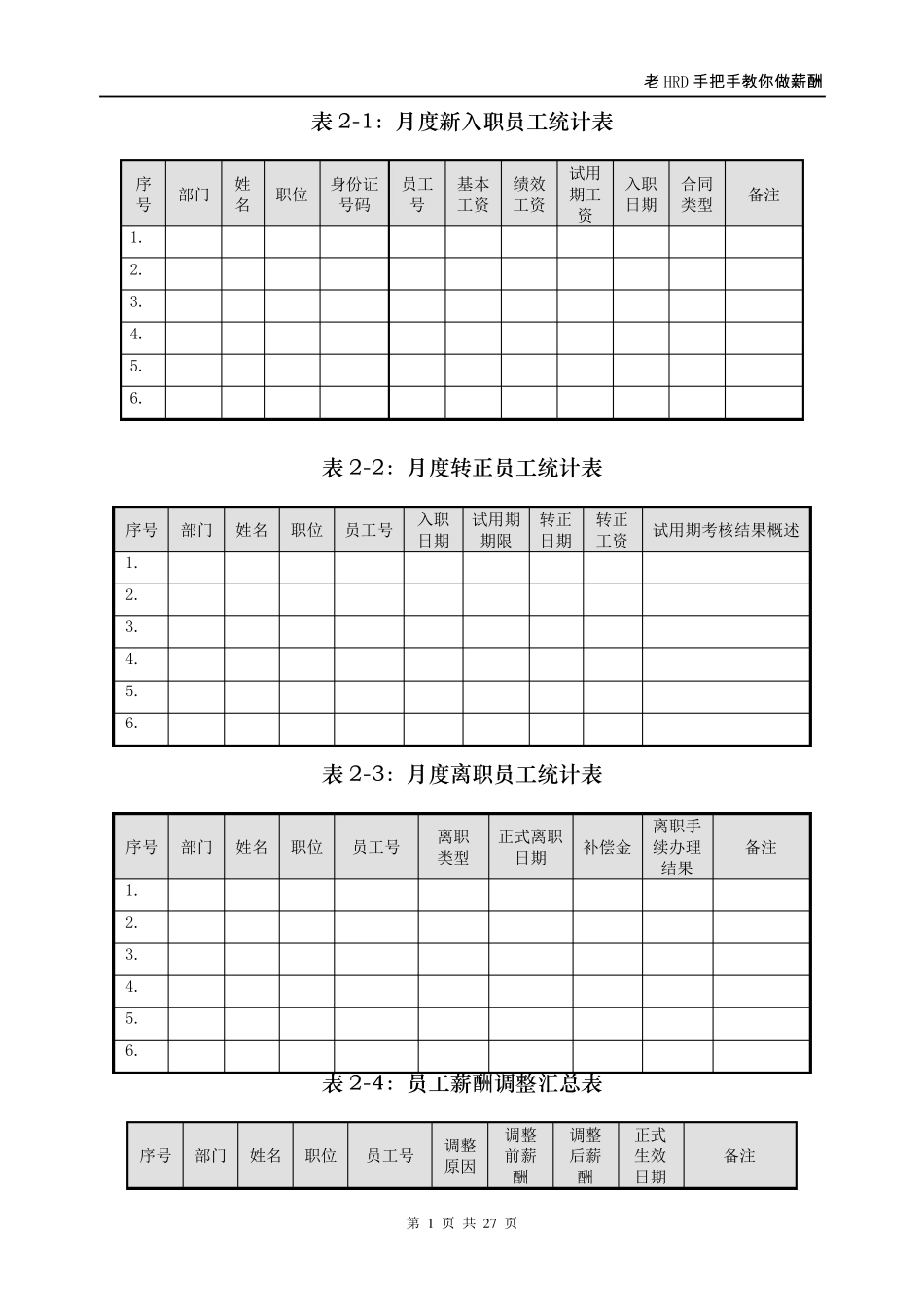老HRD手把手教你做薪酬常用表单模板_第1页