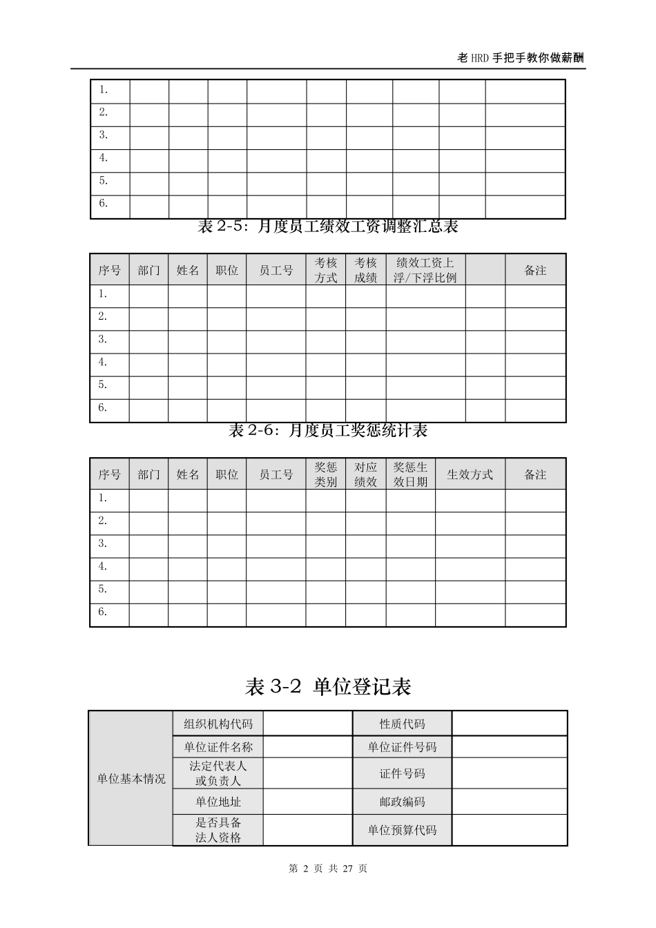 老HRD手把手教你做薪酬常用表单模板_第2页