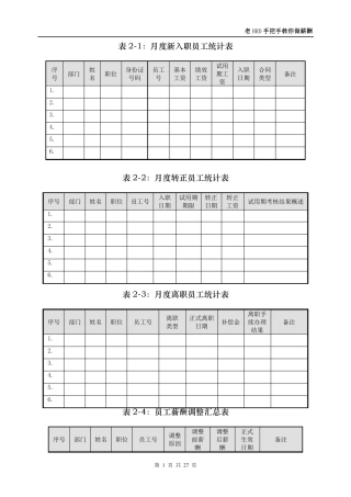 老HRD手把手教你做薪酬常用表单模板