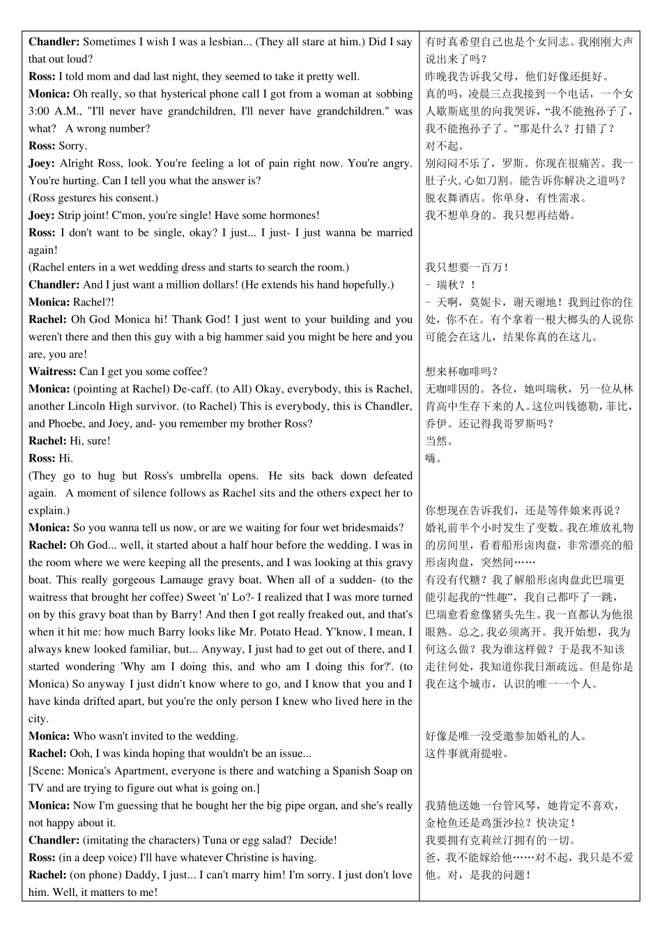 老友记剧本中英对照_第2页
