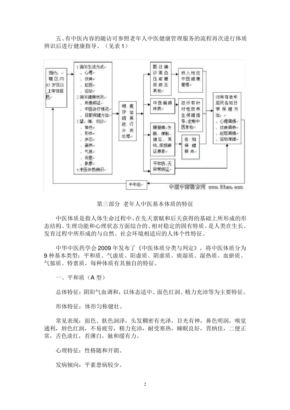 老年人中医健康管理技术规范_第2页