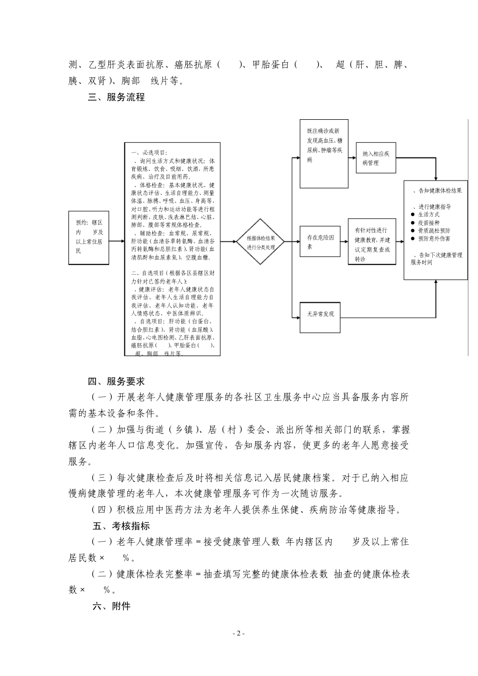老年人健康管理_第2页