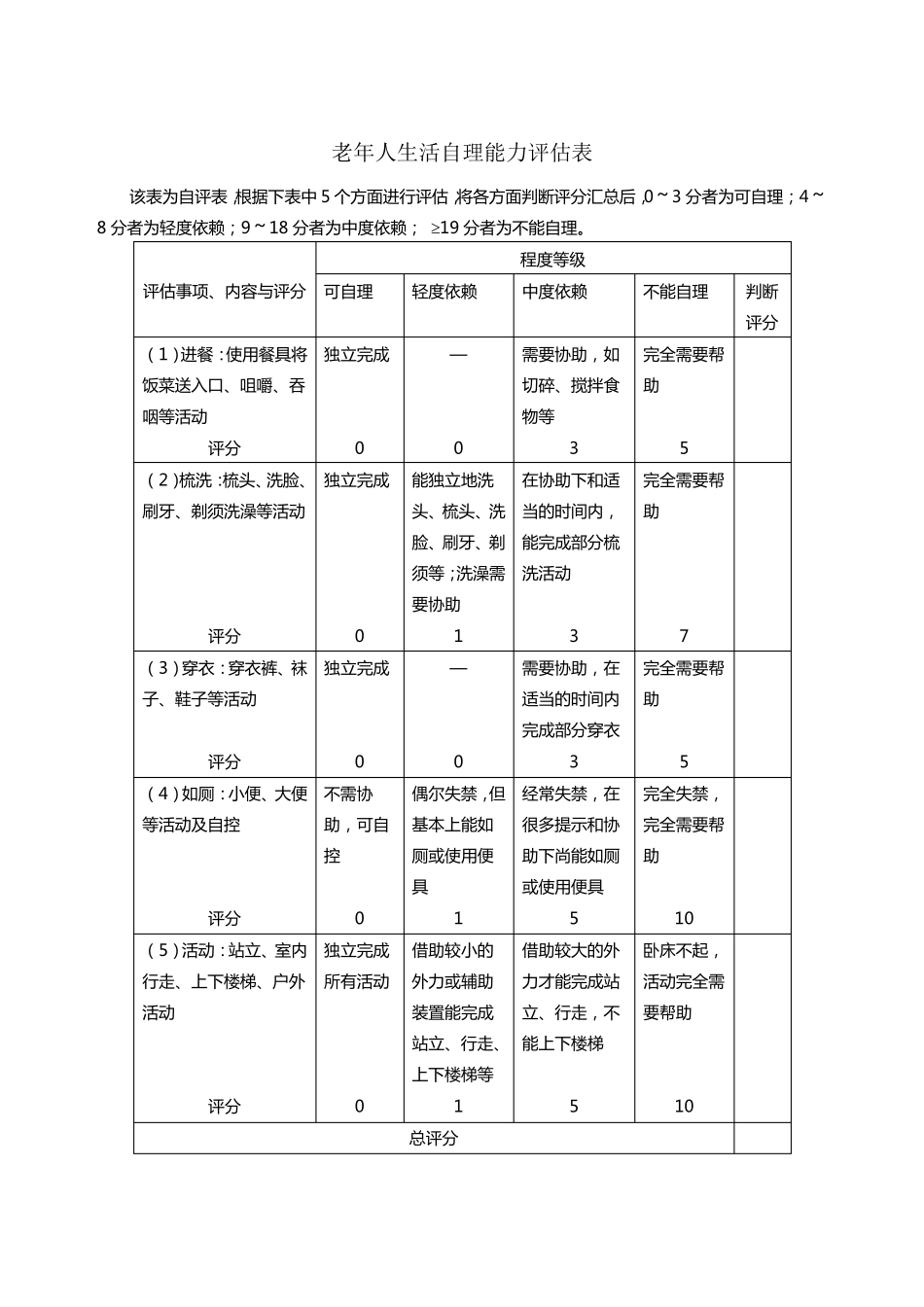 老年人健康管理服务规范_第3页