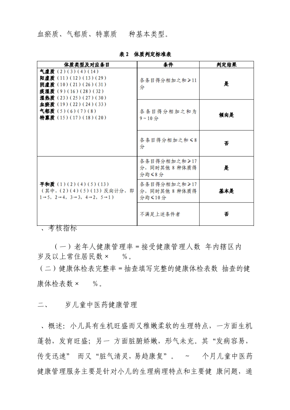 老年人培训资料_第2页