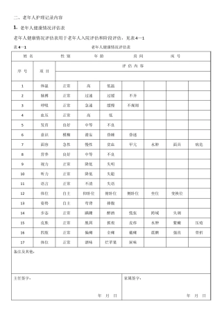 老年人护理记录内容表格