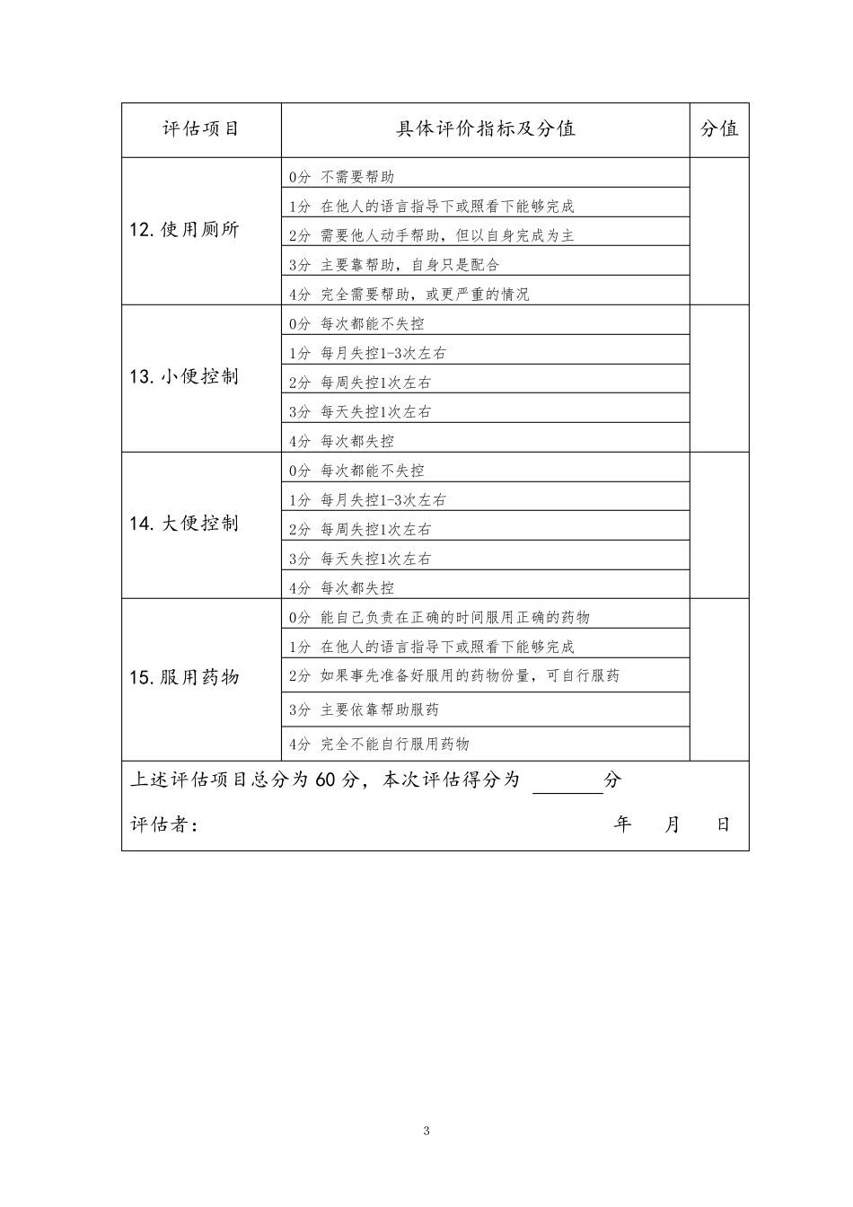 老年人护理需求评估表_第3页