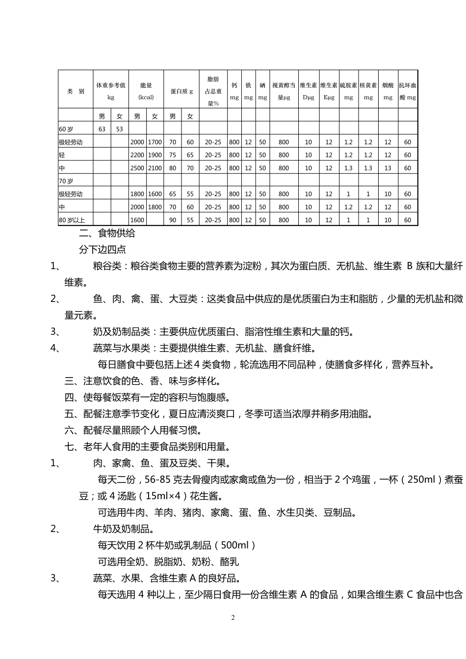 老年人的营养需求_第2页