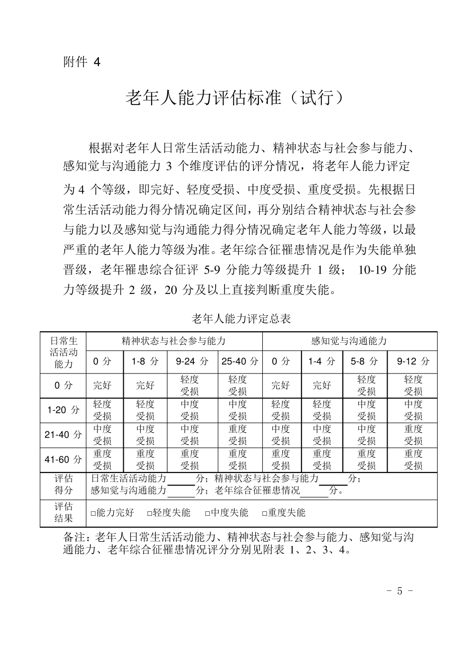 老年人能力评估标准_第1页