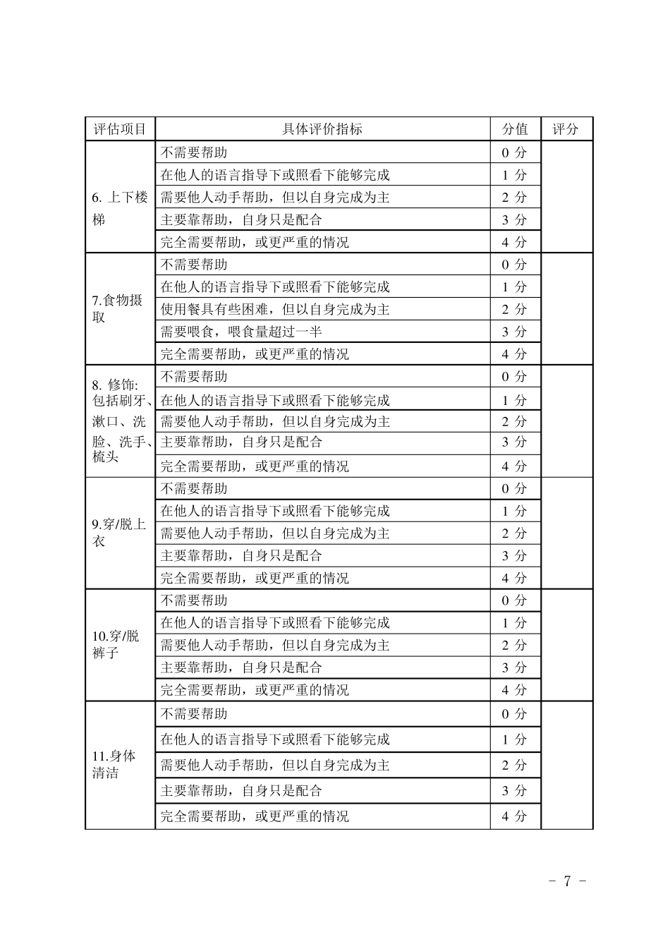 老年人能力评估标准_第3页