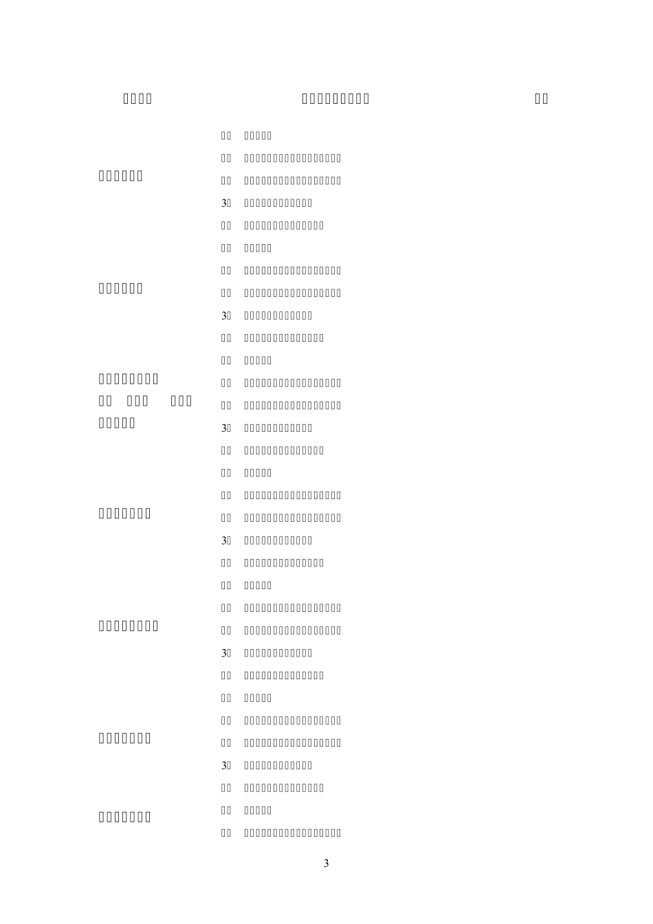 老年人能力评估标准表_第3页