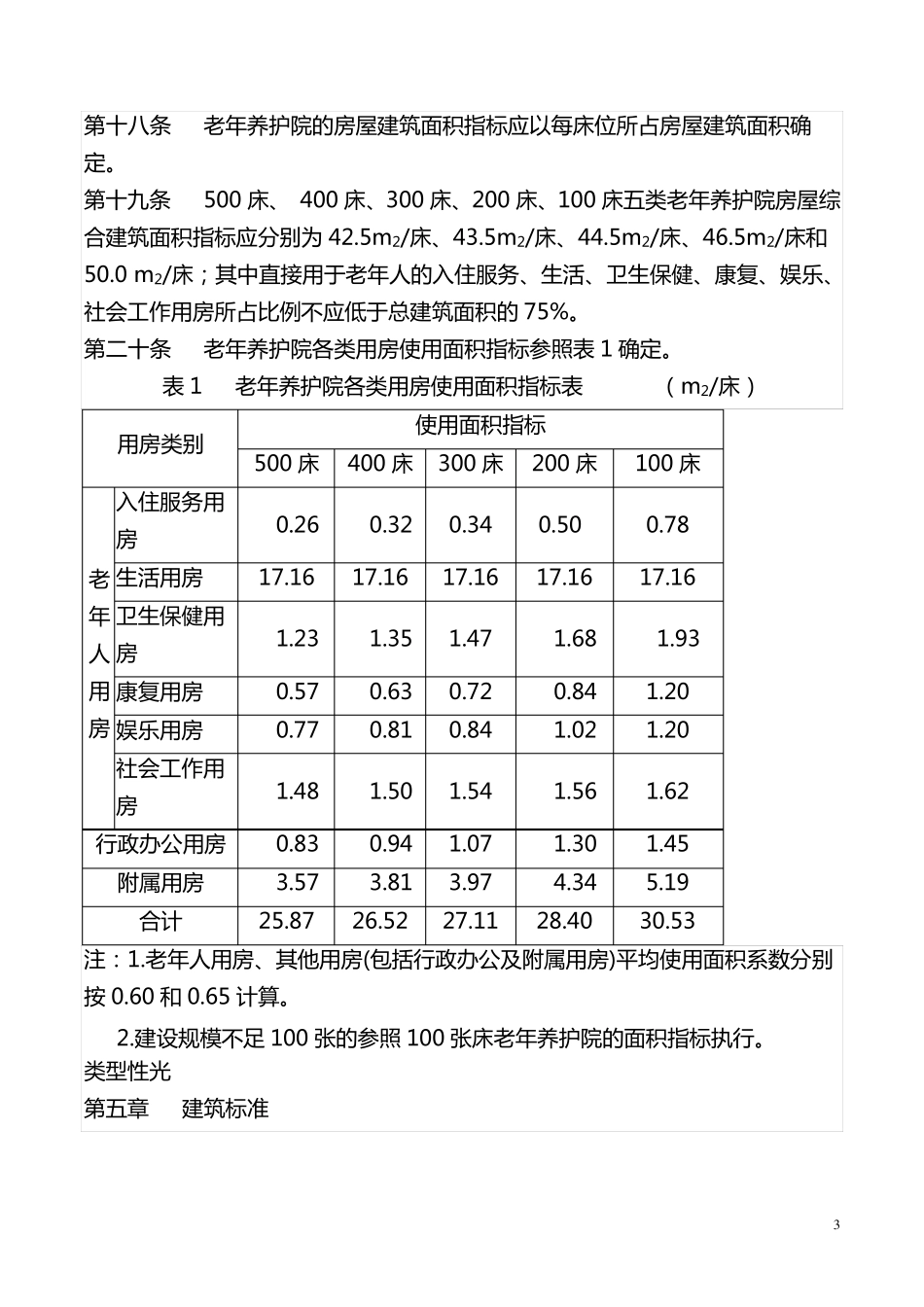 老年养护院建设标准_第3页