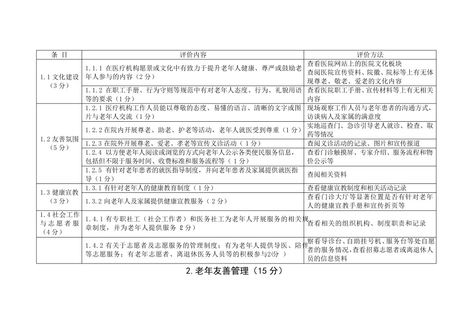 老年友善医疗机构评价标准(综合医院、中医医院、中西医结合医院、康复医院、护理院适用)_第2页