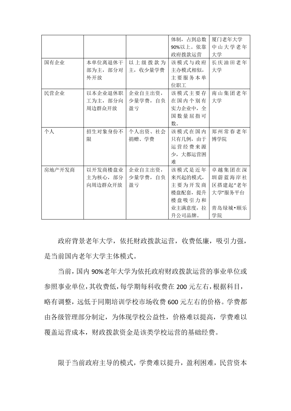 老年大学市场分析_第3页