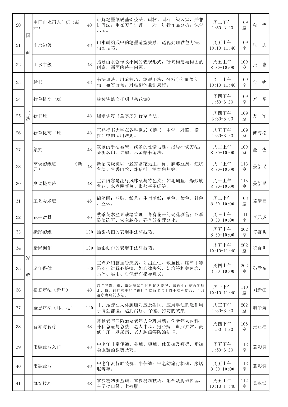老年大学课程_第3页