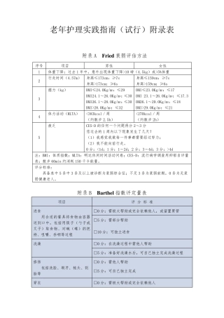 老年护理实践指南附录表
