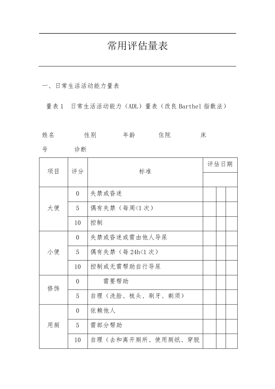 老年护理常用评估量表_第1页