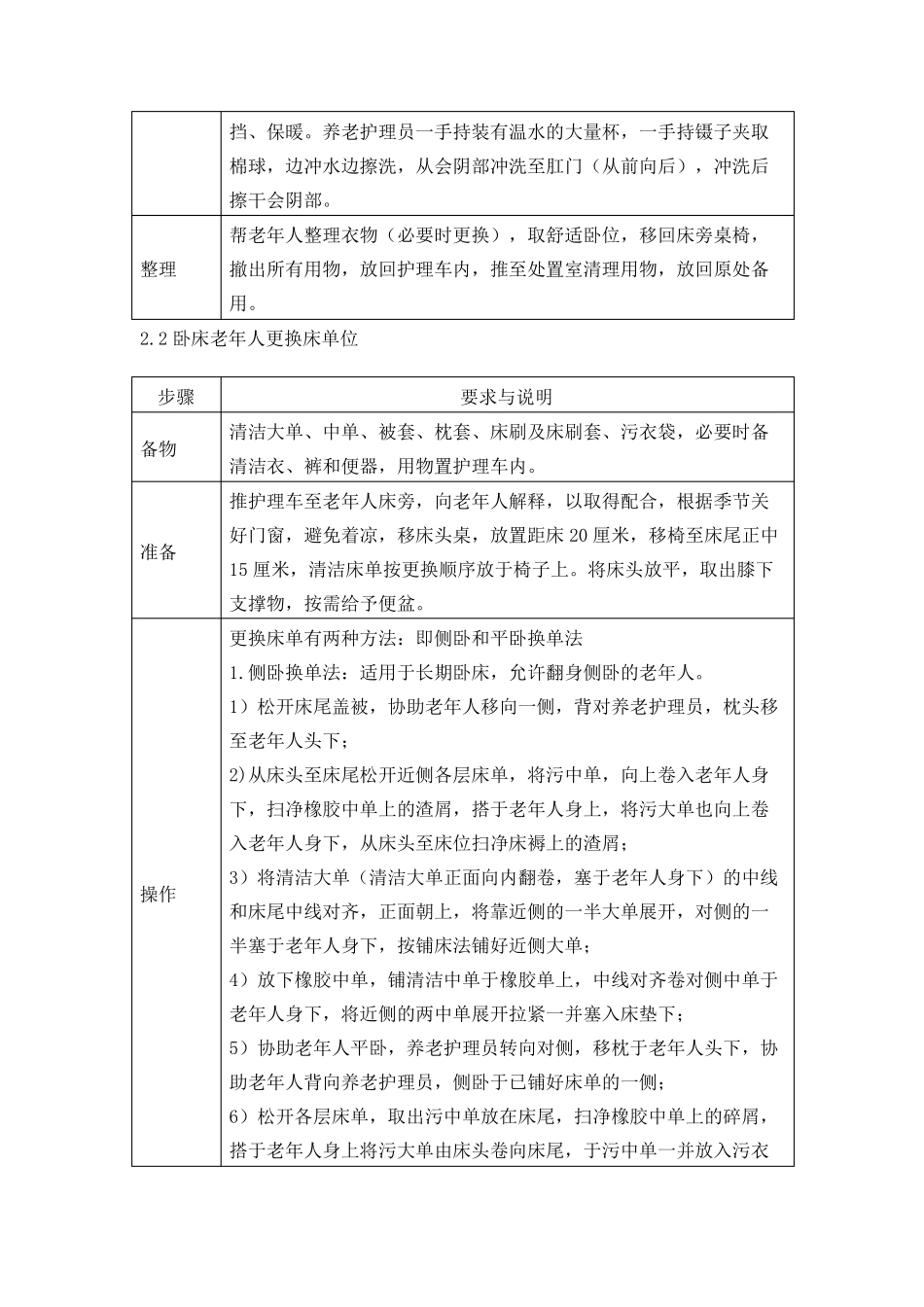 老年护理服务内容培训_第2页