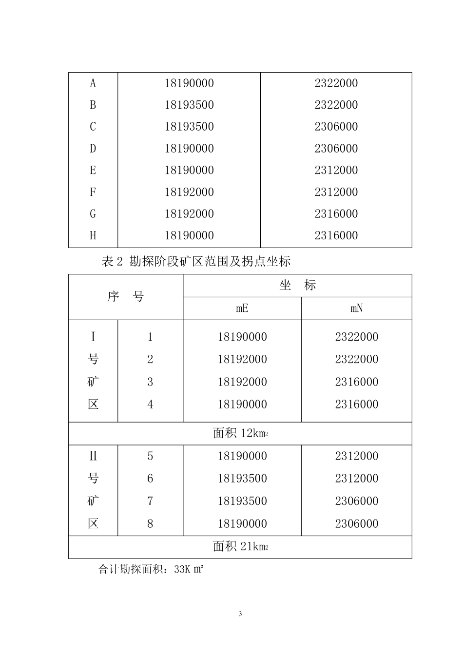 老挝xx公司铁矿勘探设计说明书_第3页
