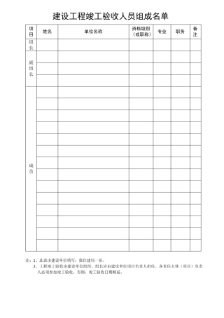 老旧住宅小区改造竣工验收记录