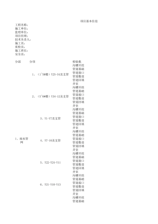 老旧小区分部分项划分