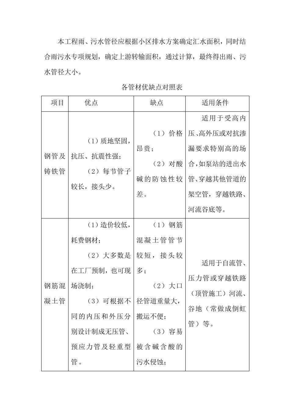 老旧小区改造工程难点分析及对策措施_第2页