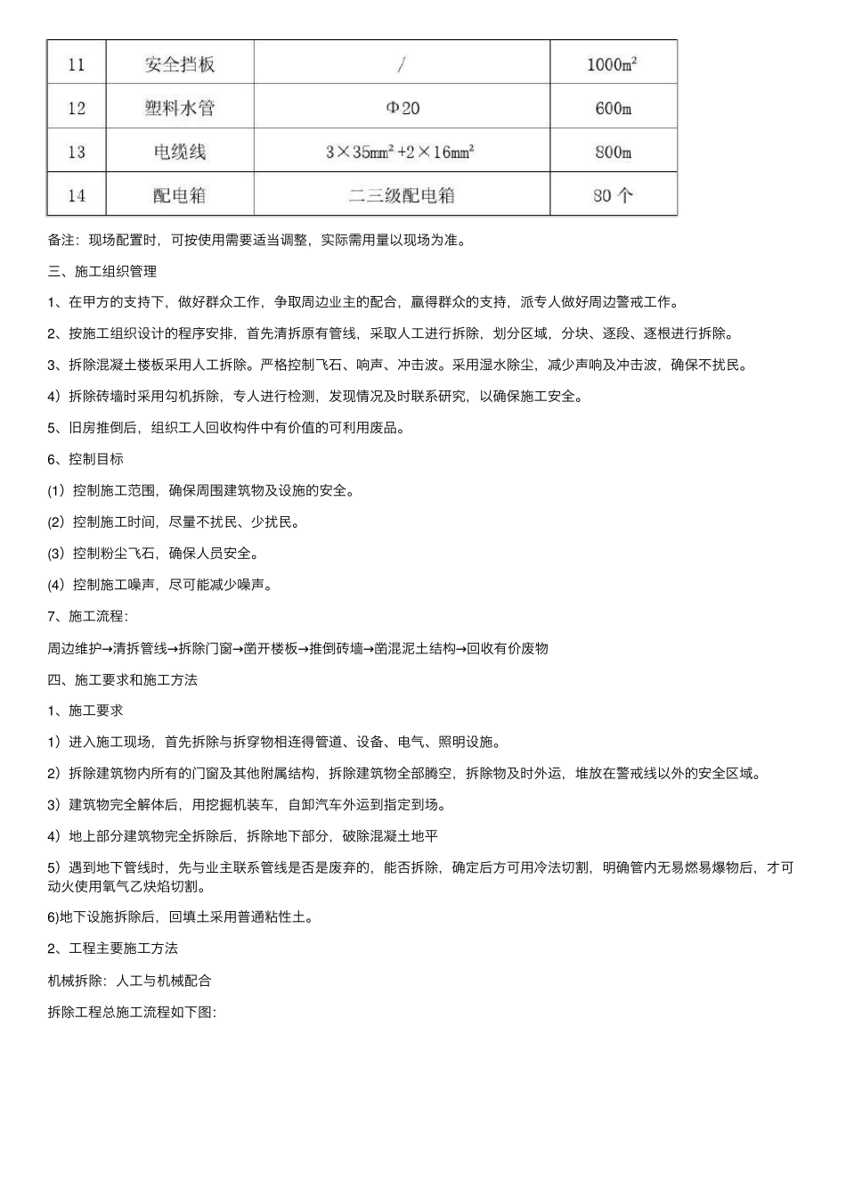 老旧小区改造施工方案及技术措施_第3页