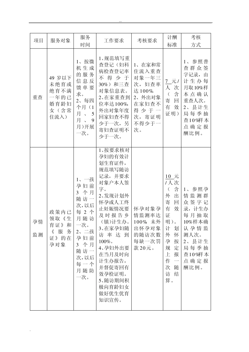 老河口市乡镇计划生育公益性服务合同书_第2页