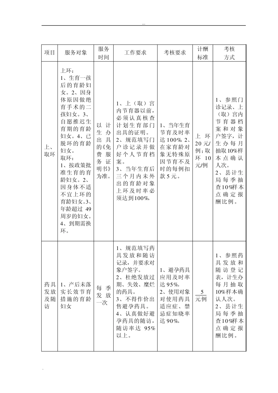 老河口市乡镇计划生育公益性服务合同书_第3页