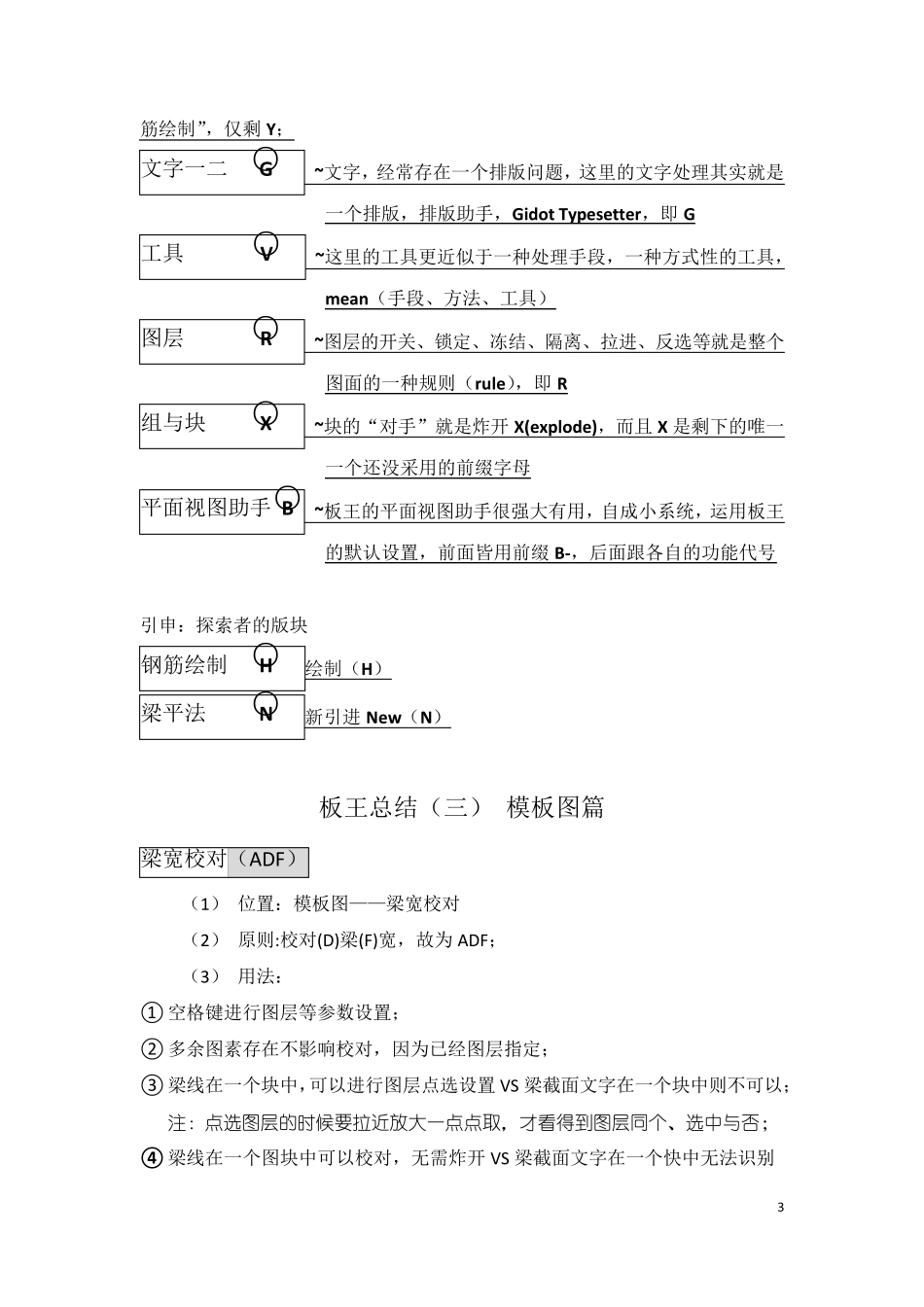 老虎板王总结胡金洲_第3页