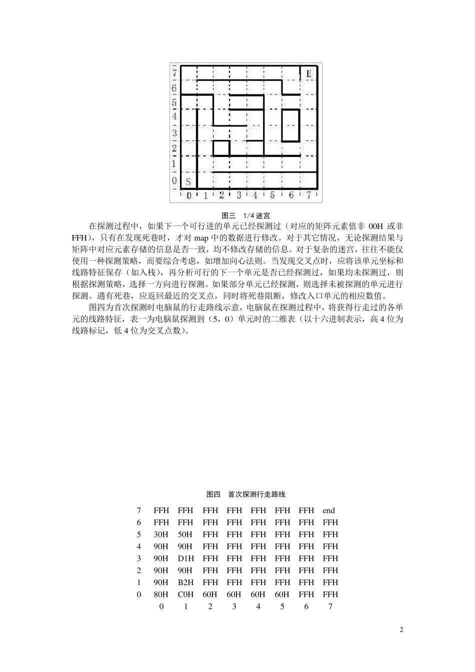 老鼠走迷宫的算法分析_第2页
