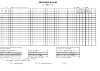 考勤表排班表格式