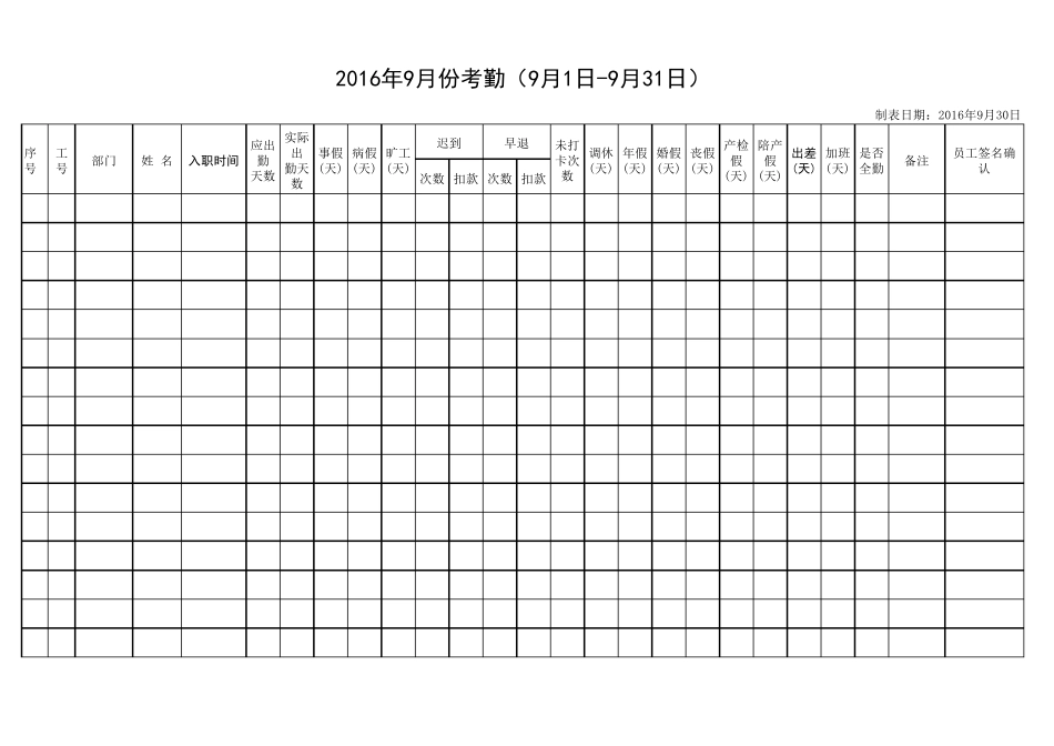 考勤表签字模板_第2页