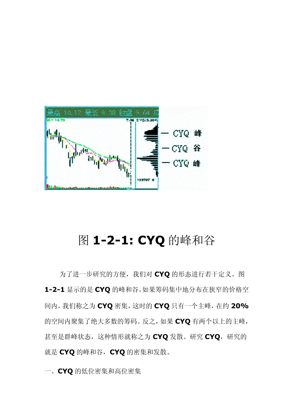 考察筹码峰判断主力建仓和出局_第2页