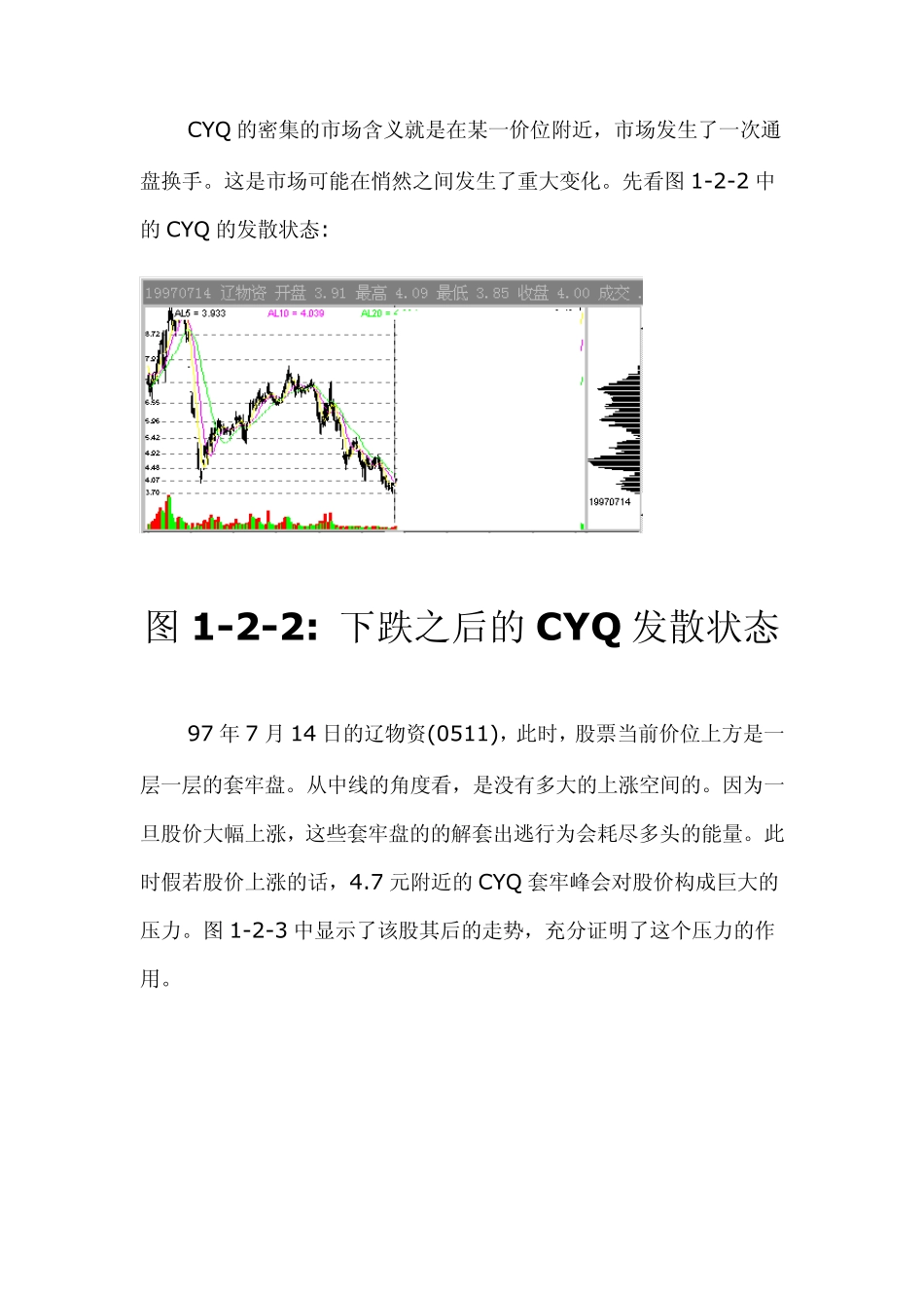 考察筹码峰判断主力建仓和出局_第3页