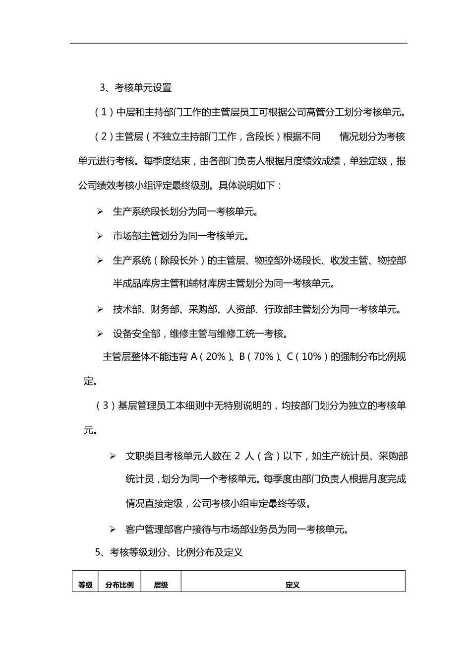 考核方案实施细则_第2页