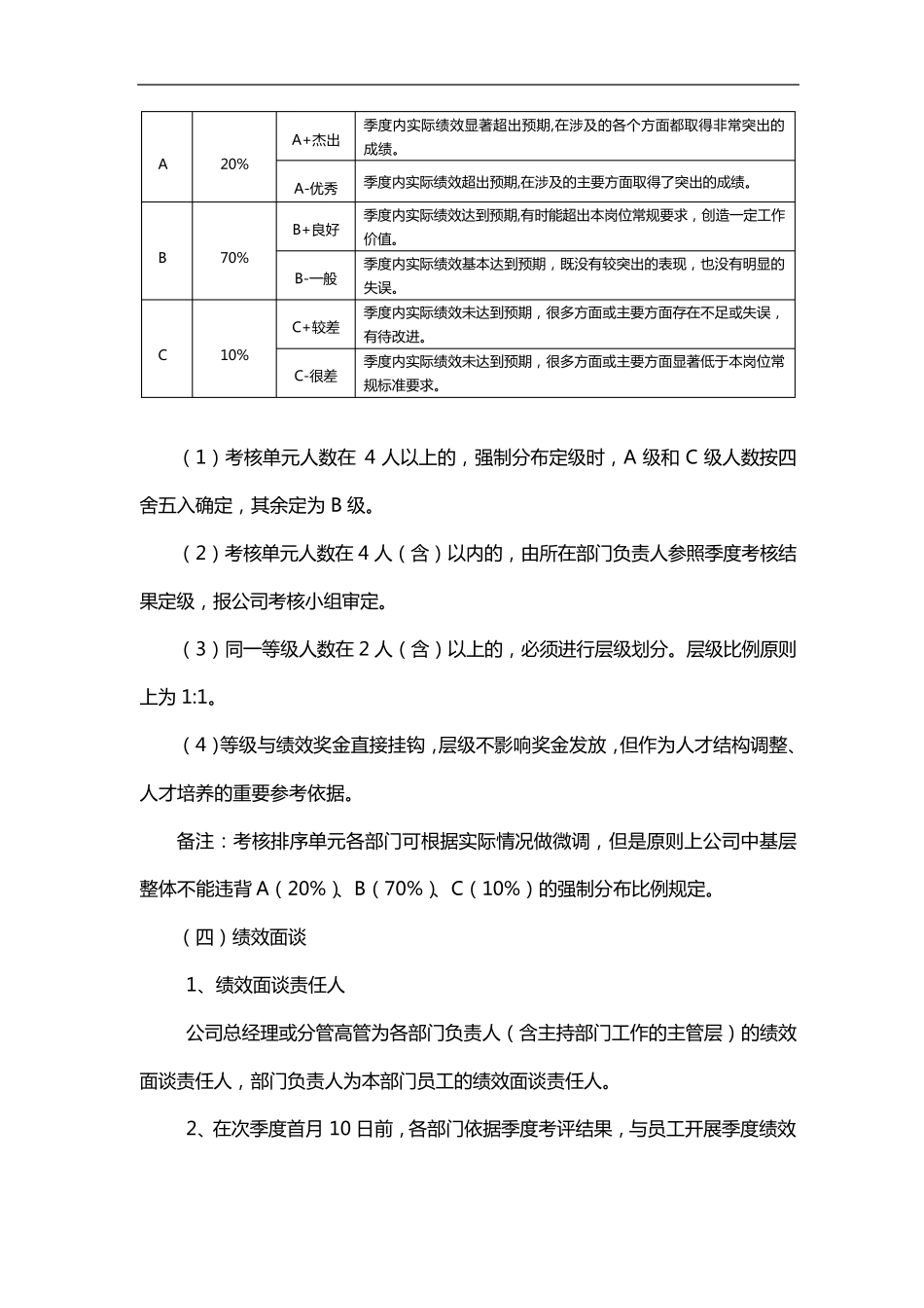 考核方案实施细则_第3页