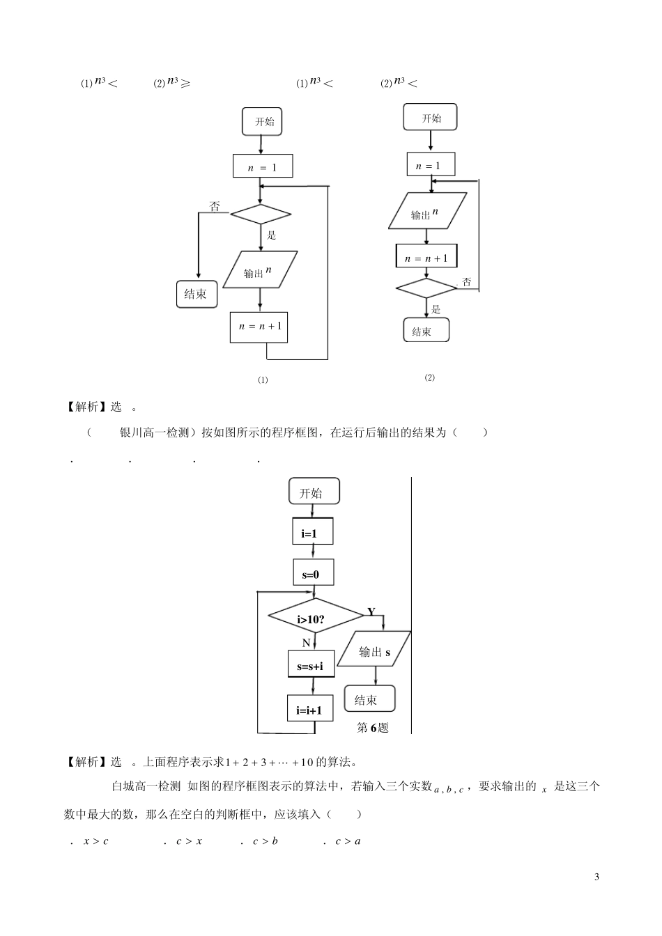 考点1算法与程序框图_第3页