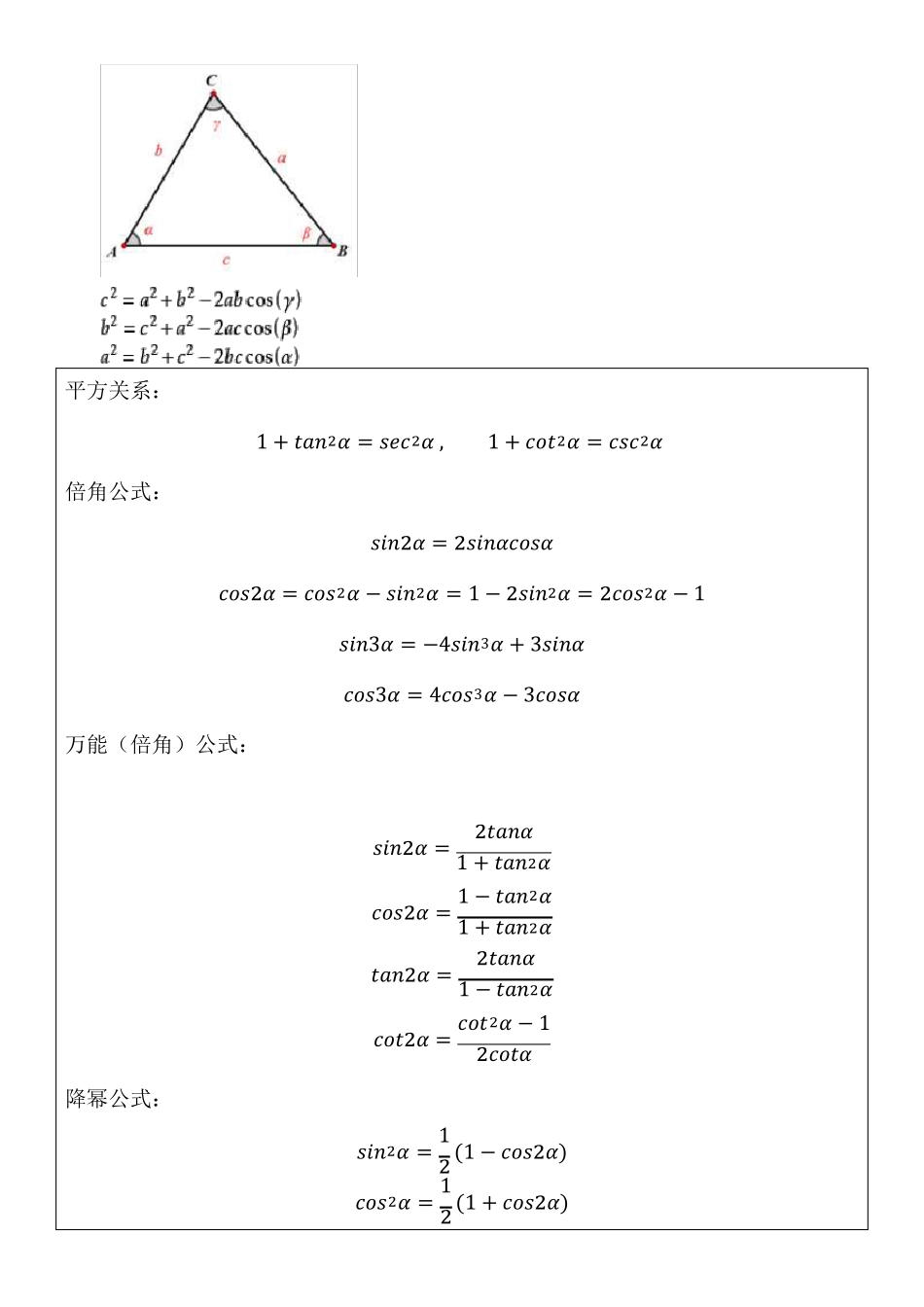 考研—高数重要公式总结_第3页