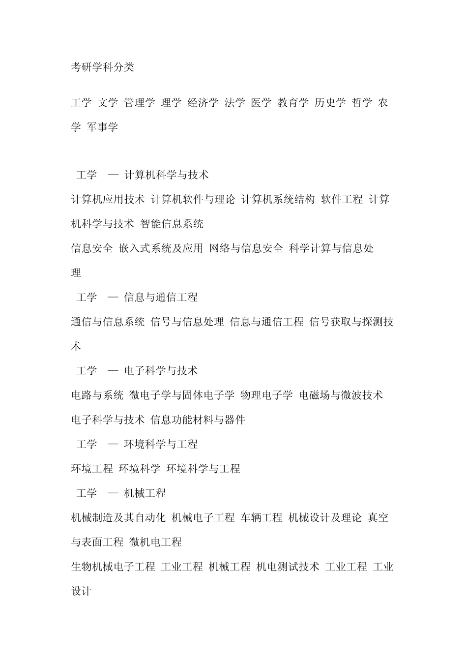 考研专业分类_第1页