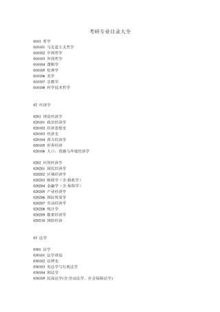 考研各种专业