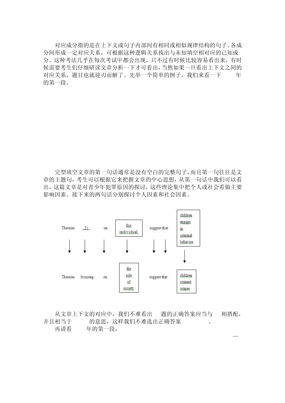 考研完型答题技巧(新东方黄金版)_第2页