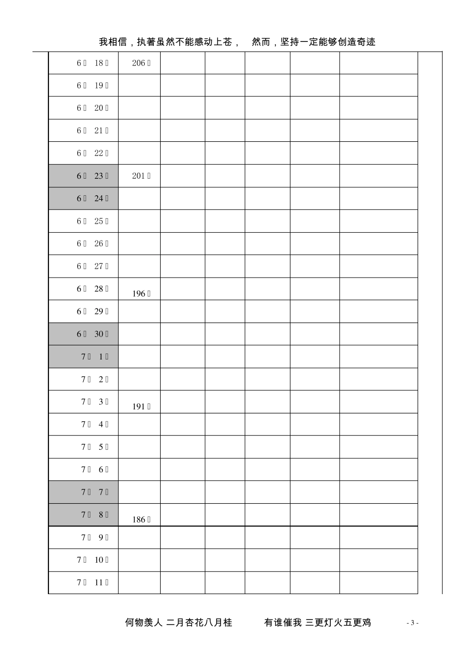 考研心路历程记录考研计划表_第3页