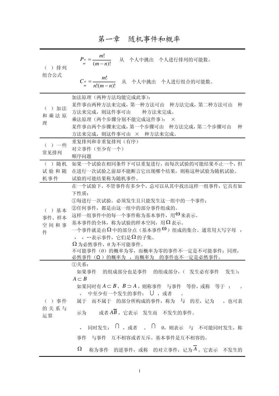 考研必备最新概率论与数理统计公式大全_第1页