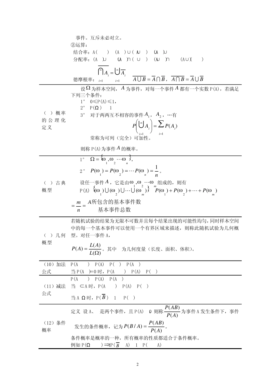 考研必备最新概率论与数理统计公式大全_第2页