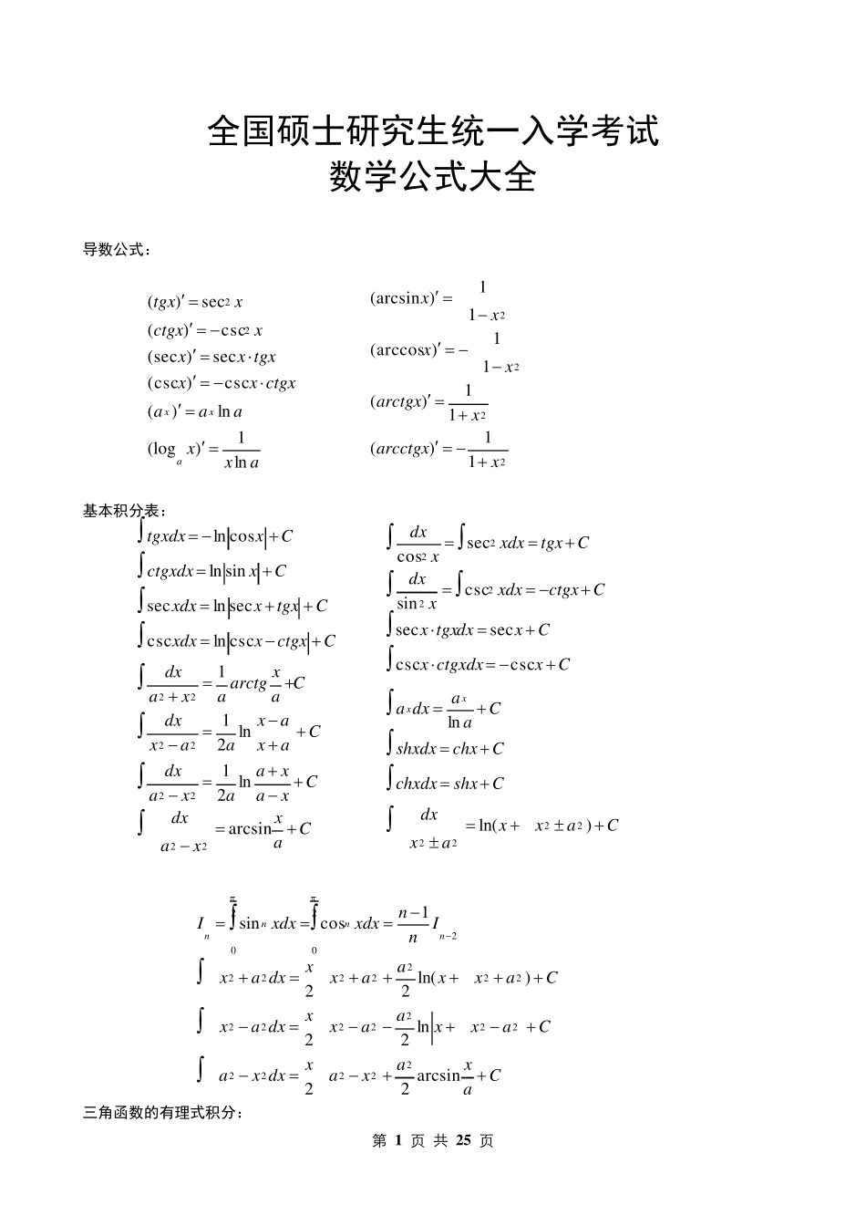 考研数学140分_必背公式大全_第1页