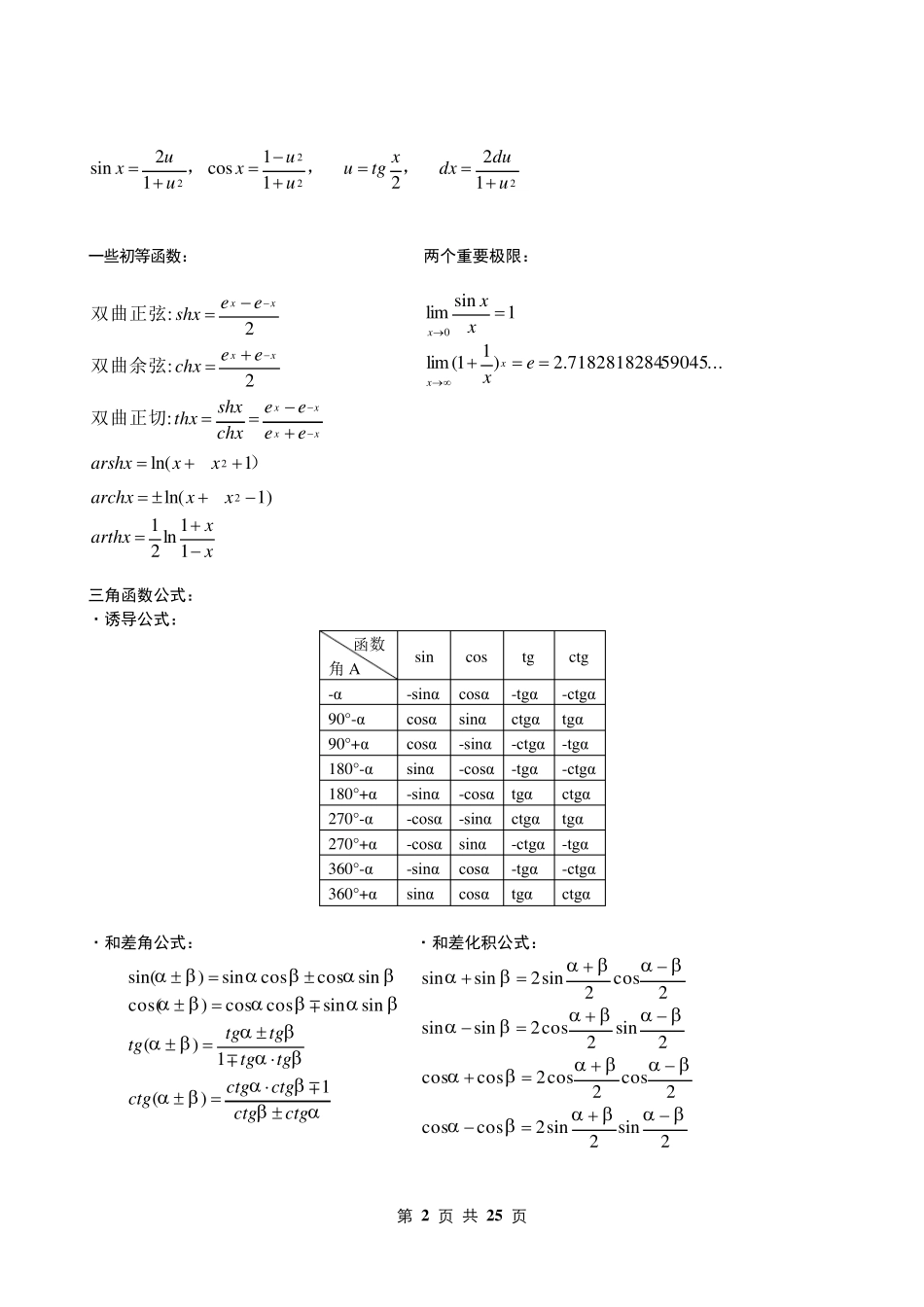 考研数学140分_必背公式大全_第2页