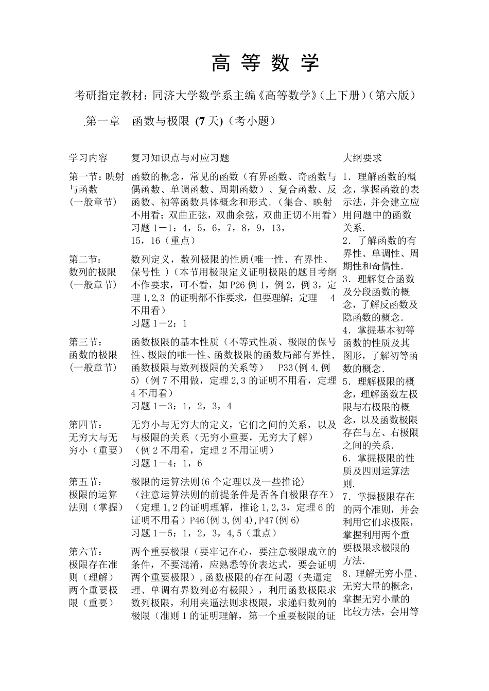 考研数学一、二、三大纲详解(教材分析)_第1页