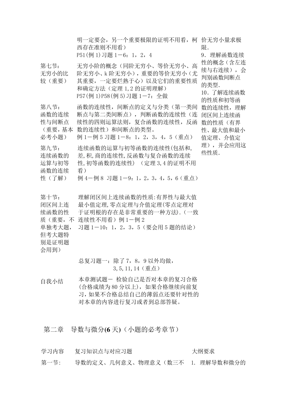 考研数学一、二、三大纲详解(教材分析)_第2页