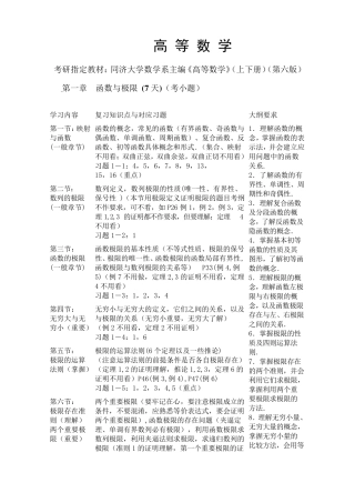 考研数学一、二、三大纲详解(教材分析)